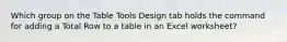 Which group on the Table Tools Design tab holds the command for adding a Total Row to a table in an Excel worksheet?