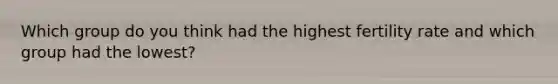 Which group do you think had the highest fertility rate and which group had the lowest?