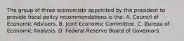 The group of three economists appointed by the president to provide fiscal policy recommendations is the: A. Council of Economic Advisers. B. Joint Economic Committee. C. Bureau of Economic Analysis. D. Federal Reserve Board of Governors.