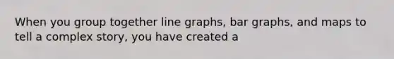 When you group together line graphs, bar graphs, and maps to tell a complex story, you have created a