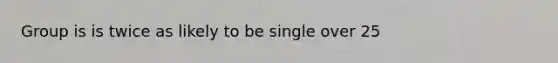 Group is is twice as likely to be single over 25