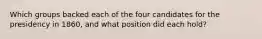 Which groups backed each of the four candidates for the presidency in 1860, and what position did each hold?