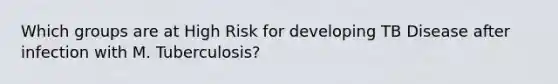 Which groups are at High Risk for developing TB Disease after infection with M. Tuberculosis?