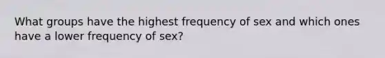 What groups have the highest frequency of sex and which ones have a lower frequency of sex?