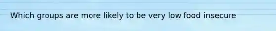 Which groups are more likely to be very low food insecure