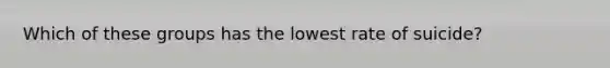 Which of these groups has the lowest rate of suicide?