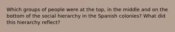 Which groups of people were at the top, in the middle and on the bottom of the social hierarchy in the Spanish colonies? What did this hierarchy reflect?