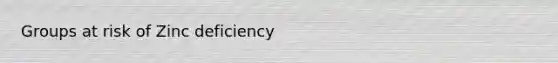 Groups at risk of Zinc deficiency
