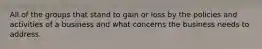 All of the groups that stand to gain or loss by the policies and activities of a business and what concerns the business needs to address.