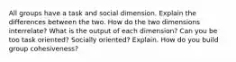 All groups have a task and social dimension. Explain the differences between the two. How do the two dimensions interrelate? What is the output of each dimension? Can you be too task oriented? Socially oriented? Explain. How do you build group cohesiveness?