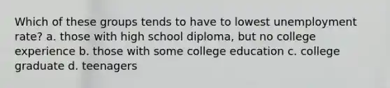 Which of these groups tends to have to lowest <a href='https://www.questionai.com/knowledge/kh7PJ5HsOk-unemployment-rate' class='anchor-knowledge'>unemployment rate</a>? a. those with high school diploma, but no college experience b. those with some college education c. college graduate d. teenagers