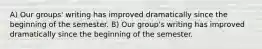 A) Our groups' writing has improved dramatically since the beginning of the semester. B) Our group's writing has improved dramatically since the beginning of the semester.