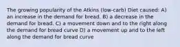 The growing popularity of the Atkins (low-carb) Diet caused: A) an increase in the demand for bread. B) a decrease in the demand for bread. C) a movement down and to the right along the demand for bread curve D) a movement up and to the left along the demand for bread curve