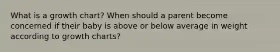 What is a growth chart? When should a parent become concerned if their baby is above or below average in weight according to growth charts?