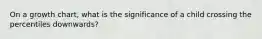 On a growth chart, what is the significance of a child crossing the percentiles downwards?