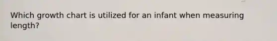 Which growth chart is utilized for an infant when measuring length?