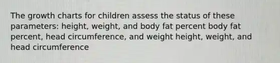 The growth charts for children assess the status of these parameters: height, weight, and body fat percent body fat percent, head circumference, and weight height, weight, and head circumference