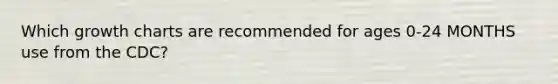 Which growth charts are recommended for ages 0-24 MONTHS use from the CDC?