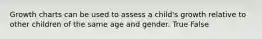 Growth charts can be used to assess a child's growth relative to other children of the same age and gender. True False