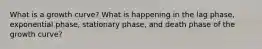 What is a growth curve? What is happening in the lag phase, exponential phase, stationary phase, and death phase of the growth curve?