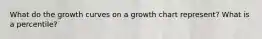 What do the growth curves on a growth chart represent? What is a percentile?