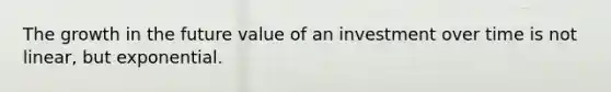 The growth in the future value of an investment over time is not linear, but exponential.