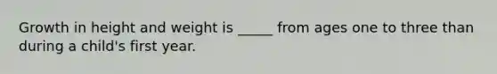 Growth in height and weight is _____ from ages one to three than during a child's first year.