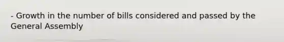 - Growth in the number of bills considered and passed by the General Assembly