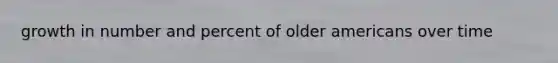 growth in number and percent of older americans over time