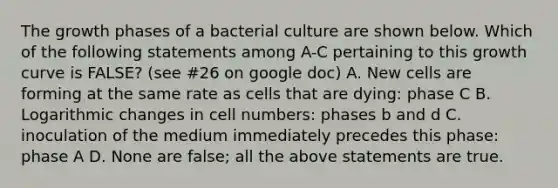 The growth phases of a bacterial culture are shown below. Which of the following statements among A-C pertaining to this growth curve is FALSE? (see #26 on google doc) A. New cells are forming at the same rate as cells that are dying: phase C B. Logarithmic changes in cell numbers: phases b and d C. inoculation of the medium immediately precedes this phase: phase A D. None are false; all the above statements are true.