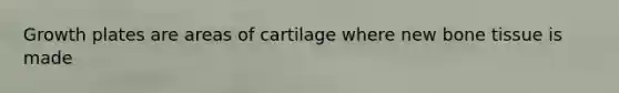 Growth plates are areas of cartilage where new bone tissue is made