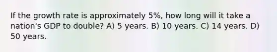 If the growth rate is approximately 5%, how long will it take a nation's GDP to double? A) 5 years. B) 10 years. C) 14 years. D) 50 years.