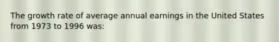 The growth rate of average annual earnings in the United States from 1973 to 1996 was: