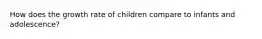 How does the growth rate of children compare to infants and adolescence?