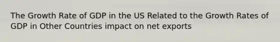 The Growth Rate of GDP in the US Related to the Growth Rates of GDP in Other Countries impact on net exports