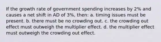 If the growth rate of government spending increases by 2% and causes a net shift in AD of 3%, then: a. timing issues must be present. b. there must be no crowding out. c. the crowding out effect must outweigh the multiplier effect. d. the multiplier effect must outweigh the crowding out effect.