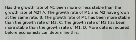 Has the growth rate of M1 been more or less stable than the growth rate of​ M2? A. The growth rate of M1 and M2 have grown at the same rate. B. The growth rate of M1 has been more stable than the growth rate of M2. C. The growth rate of M2 has been more stable than the growth rate of M1. D. More data is required before economists can determine this.