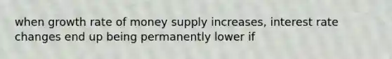 when growth rate of money supply increases, interest rate changes end up being permanently lower if