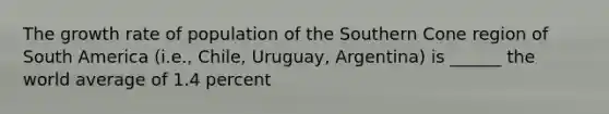 The growth rate of population of the Southern Cone region of South America (i.e., Chile, Uruguay, Argentina) is ______ the world average of 1.4 percent