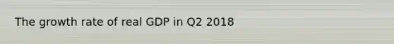 The growth rate of real GDP in Q2 2018