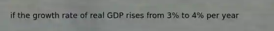 if the growth rate of real GDP rises from 3% to 4% per year