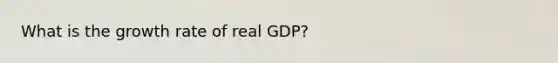 What is the growth rate of real GDP?