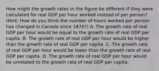 How might the growth rates in the figure be different if they were calculated for real GDP per hour worked instead of per​ person? ​(Hint​: How do you think the number of hours worked per person has changed in Canada since​ 1870?) A. The growth rate of real GDP per hour would be equal to the growth rate of real GDP per capita. B. The growth rate of real GDP per hour would be higher than the growth rate of real GDP per capita. C. The growth rate of real GDP per hour would be lower than the growth rate of real GDP per capita. D. The growth rate of real GDP per hour would be unrelated to the growth rate of real GDP per capita.