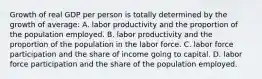 Growth of real GDP per person is totally determined by the growth of average: A. labor productivity and the proportion of the population employed. B. labor productivity and the proportion of the population in the labor force. C. labor force participation and the share of income going to capital. D. labor force participation and the share of the population employed.