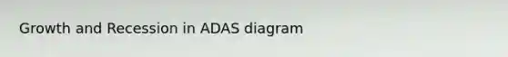 Growth and Recession in ADAS diagram