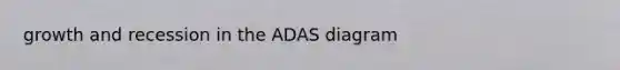 growth and recession in the ADAS diagram