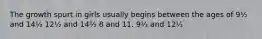 The growth spurt in girls usually begins between the ages of 9½ and 14½ 12½ and 14½ 8 and 11. 9½ and 12½