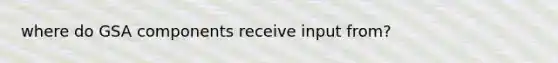 where do GSA components receive input from?
