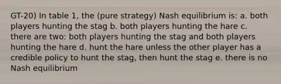 GT-20) In table 1, the (pure strategy) Nash equilibrium is: a. both players hunting the stag b. both players hunting the hare c. there are two: both players hunting the stag and both players hunting the hare d. hunt the hare unless the other player has a credible policy to hunt the stag, then hunt the stag e. there is no Nash equilibrium