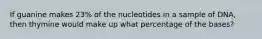 If guanine makes 23% of the nucleotides in a sample of DNA, then thymine would make up what percentage of the bases?